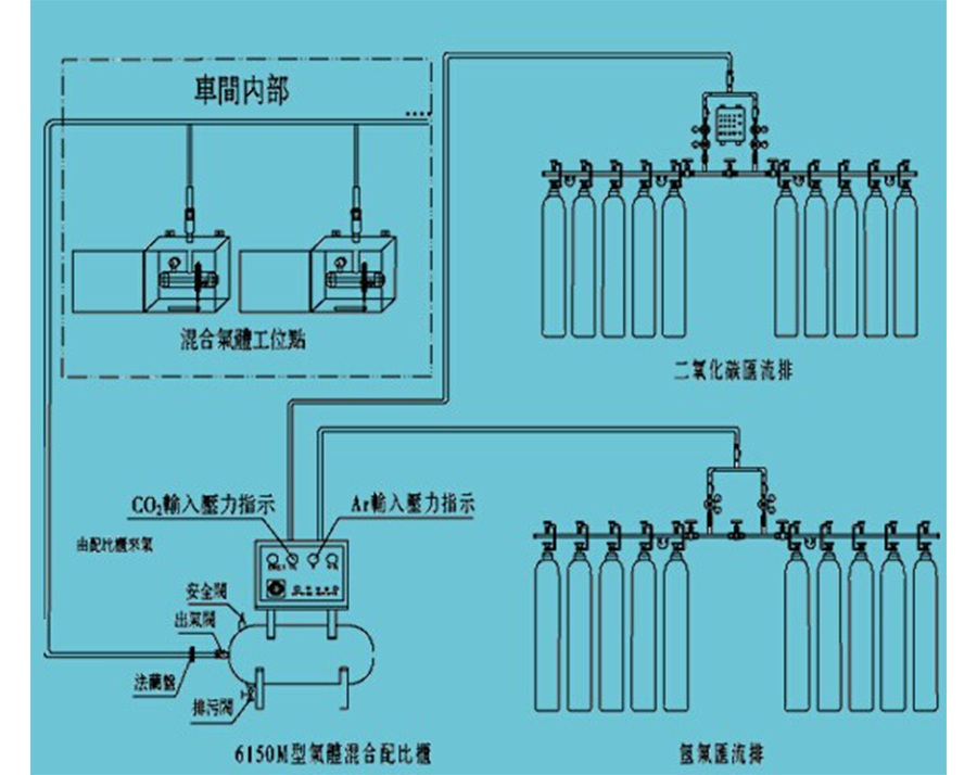 整體設(shè)計方案6.jpg